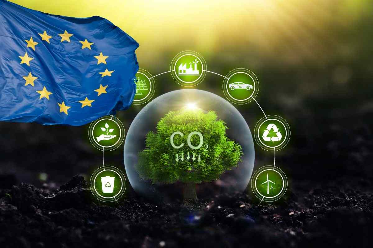 Progetti per ridurre la CO2